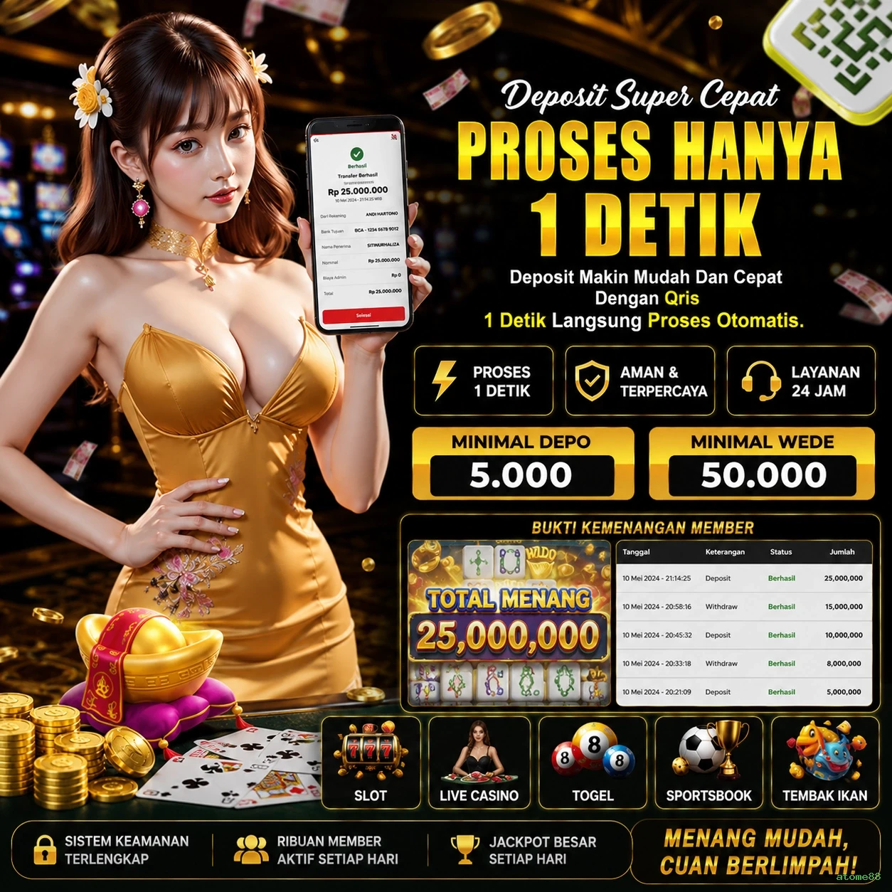 Kelebihan dan Kekurangan Bermain di atome88
